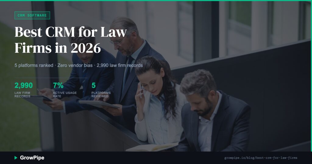 Best CRM for Law Firms in 2026